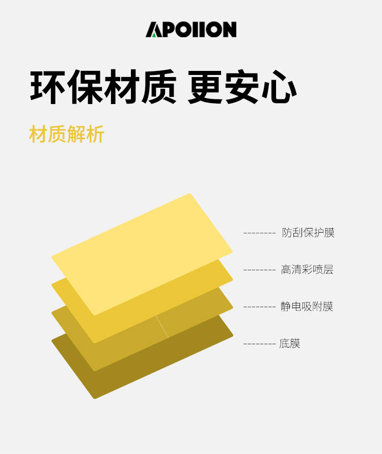 APOIION smart film cutter
